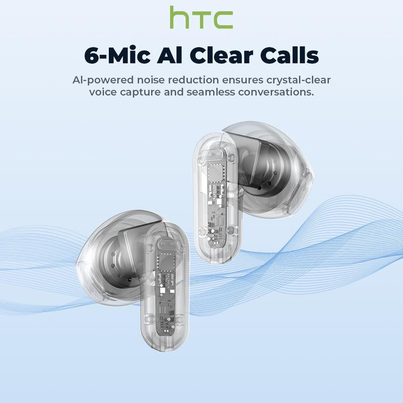 HTC NE20 AI Bluetooth Headset with LED Display, High-Fidelity Waterproof Wireless Headphones | Ideal for Work, Exercise, Study, and Audio Calls | Built-In Microphone | Headset