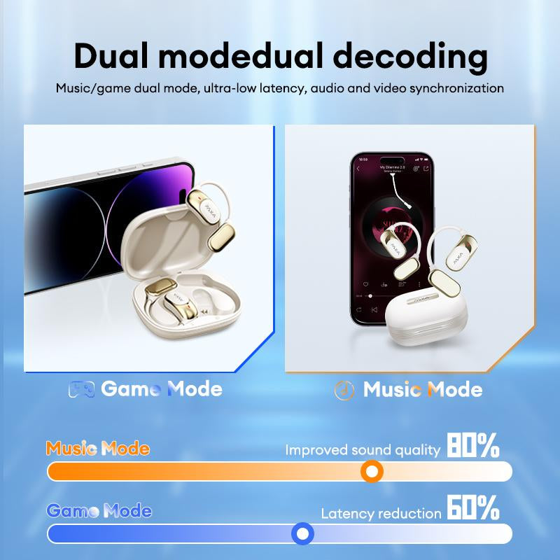 PAXA KC09 with Built-In 169-Language Translation Wireless Headphones with Electroplated Ear Hook Design – Comfortable, Great Sound, Bluetooth 5.4 Flash Connection, Wireless Earbuds for Music and Calls
