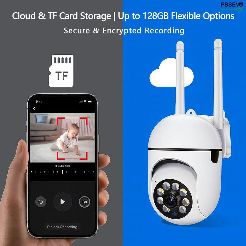 Security Cameras for Home, 1080P HD Panoramic PTZ Wifi Camera with Color Night Vision, Human Motion Detection, Sound Alert, 2-Way Talk, Tf/Cloud Storage PBSEV