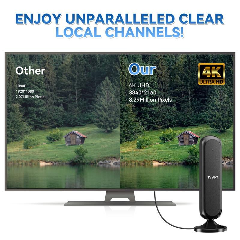 TV Antenna ā High-Gain Indoor 4K HDTV Digital Antenna for Smart Tvs with Enhanced Signal Reception, Long Range Coverage, Easy Installation for Apartments, Living Rooms, Bedrooms, Cable-Free TV, Digital Channels, Outdoorfun RV TV Antenna