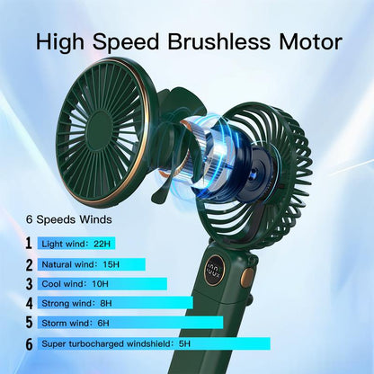 Portable Fan for Summer, 3-In-1 Folding Handheld/Neck/Desktop Portable Turbine Fan, Quiet Fan with Base, USB Rechargeable Portable Fan, 6-Speed Adjustable Pocket Cooling Fan for Travel/Camping/Office/Makeup Use Little