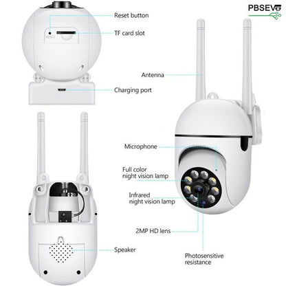 Security Cameras for Home, 1080P HD Panoramic PTZ Wifi Camera with Color Night Vision, Human Motion Detection, Sound Alert, 2-Way Talk, Tf/Cloud Storage PBSEV